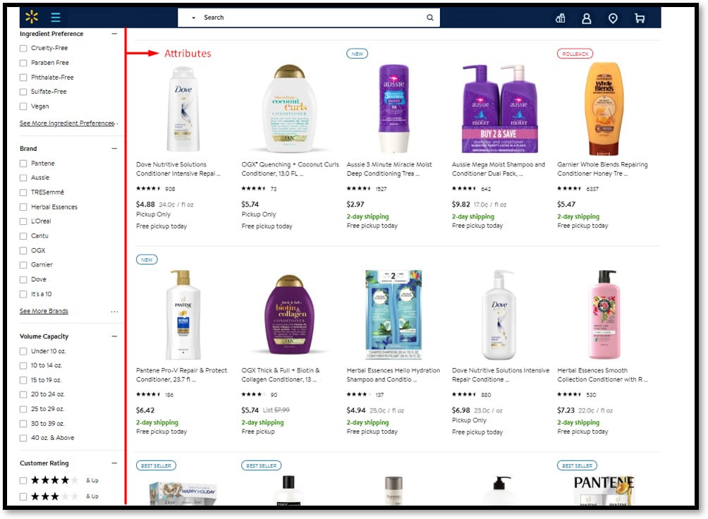 Walmart eCommerce Analytics