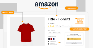 How to Optimize Your Amazon Product Listings