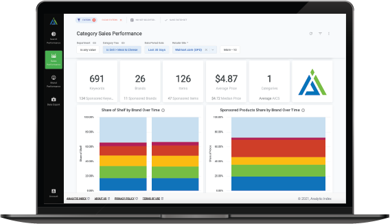 Walmart Online Pickup and Delivery Analytics