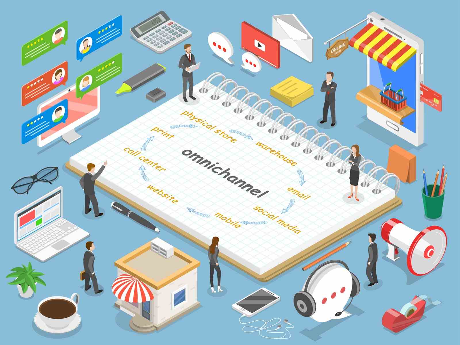 omnichannel marketing digital shelf