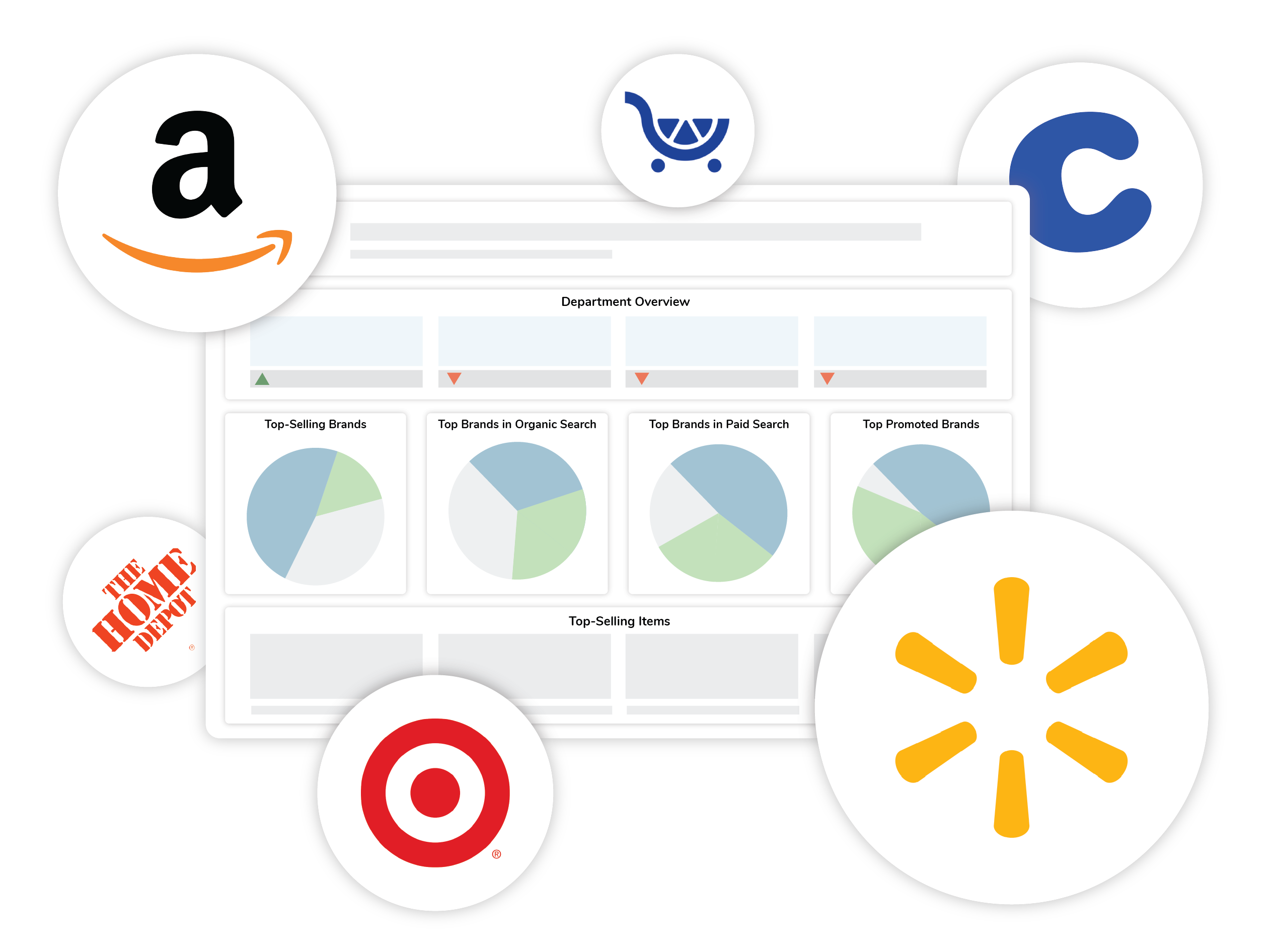 Analytic Index Free Ecommerce Reports 