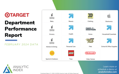 Target Department Performance | February 2024
