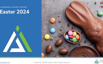 Ecommerce Search Report: Easter 2024