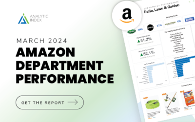 Amazon Department Performance | March 2024