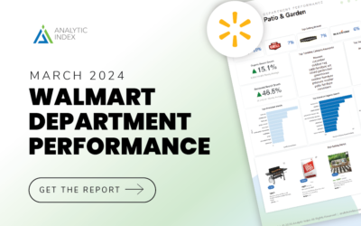 Walmart Department Performance | March 2024