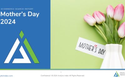 Ecommerce Search Report: Mother’s Day 2024
