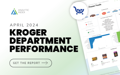 Kroger Department Performance | April 2024