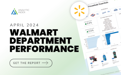 Walmart Department Performance | April 2024