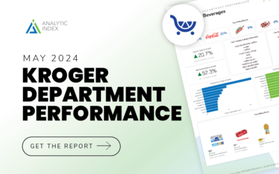 Kroger Department Performance | May 2024