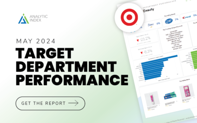 Target Department Performance | May 2024