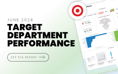 Target Department Performance | June 2024