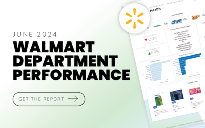 Walmart Department Performance | June 2024