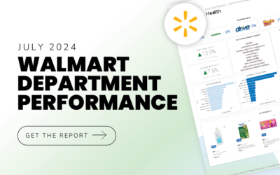 Walmart Department Performance | July 2024