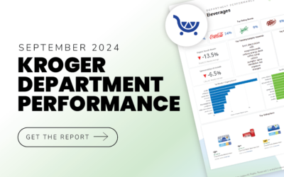 Kroger Department Performance | September 2024