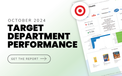 Target Department Performance | October 2024