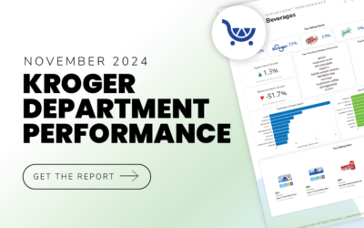 Kroger Department Performance | November 2024